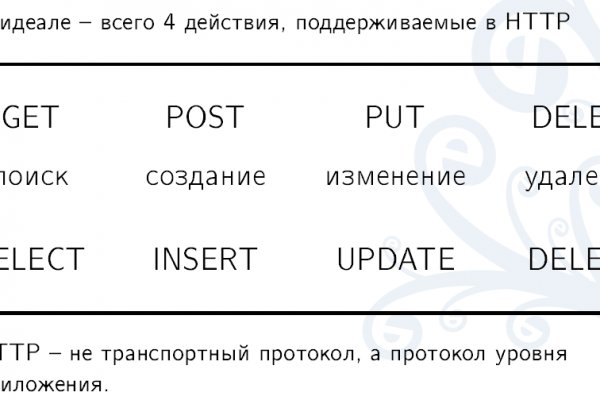 Не могу зайти на кракен